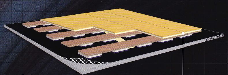 嘉寶實木復(fù)合運動地板